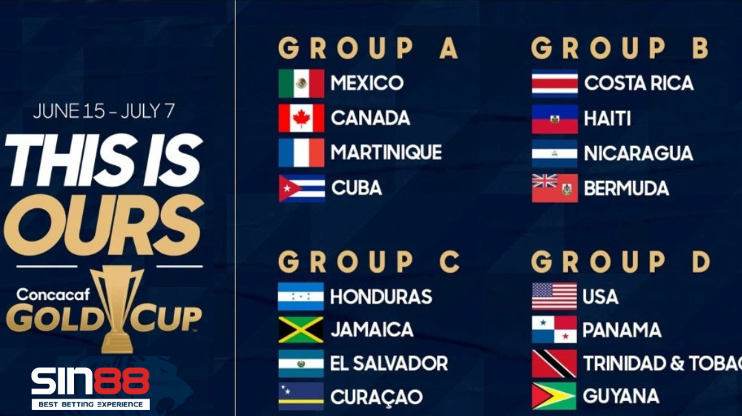 Thể thức thi đấu của Cúp vàng CONCACAF