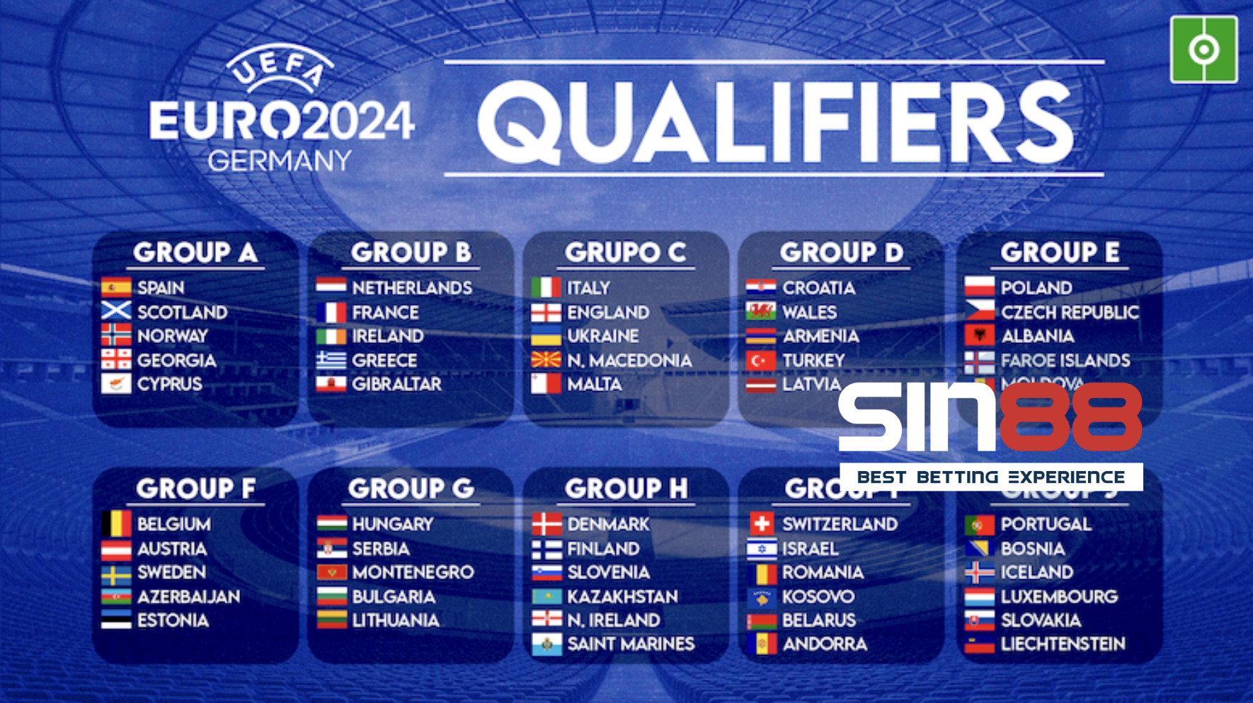 Danh sách đội tuyển tham gia Euro 2024