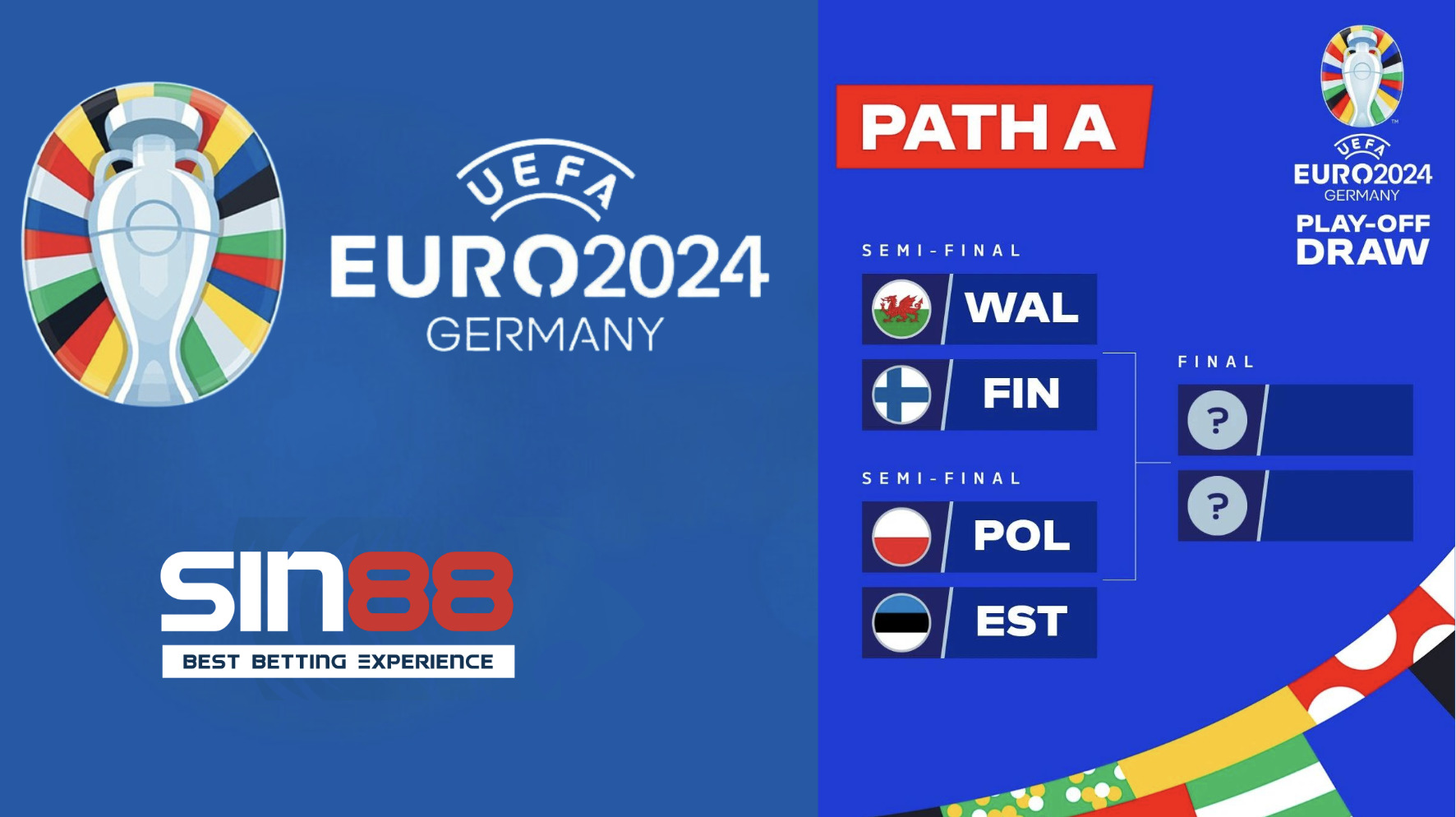 Nhận định bảng A của mùa giải Euro năm 2024